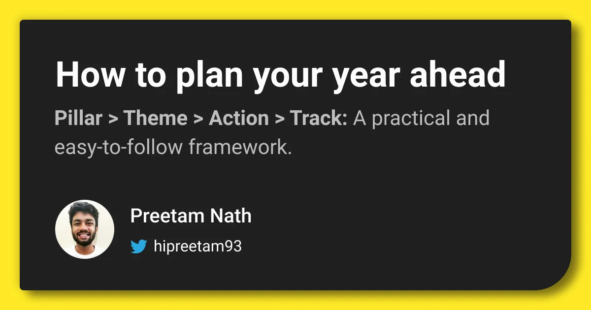 How to Plan Your Year In 4 Easy Steps