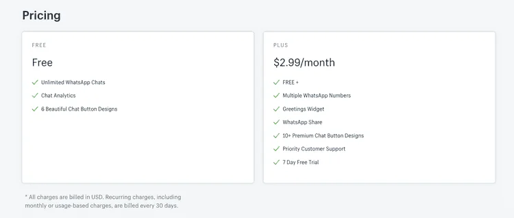 WhatsApp Chat Button pricing